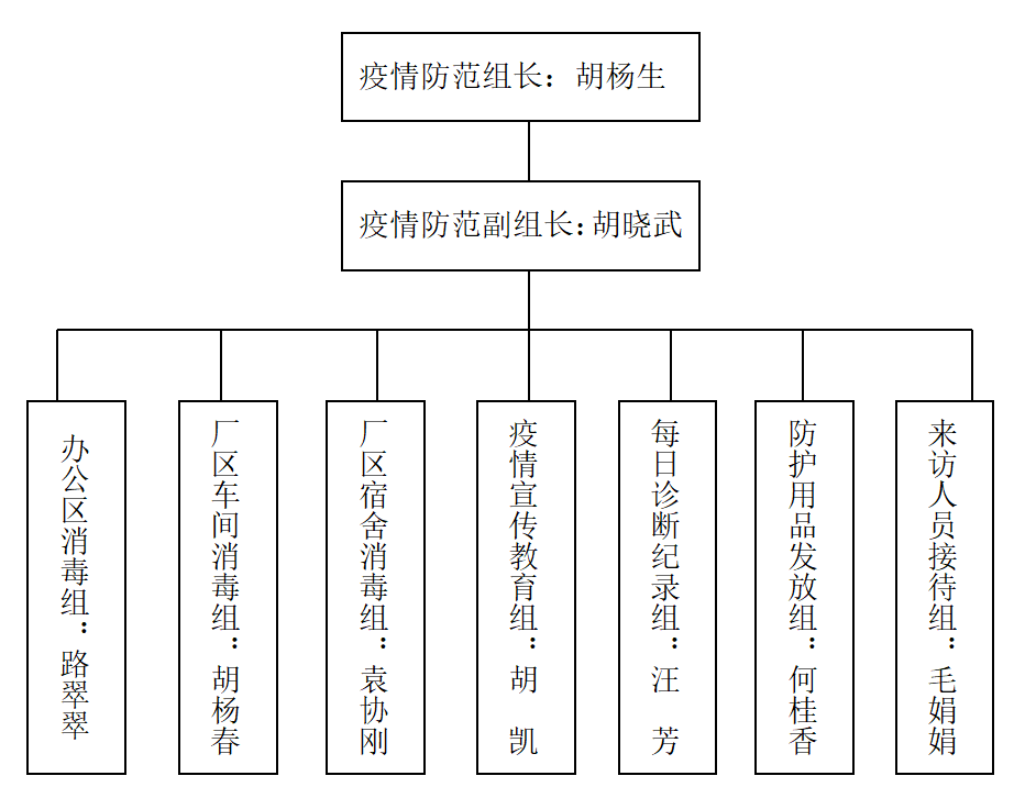 胜维股份