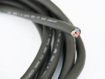 电线电缆的具体分类